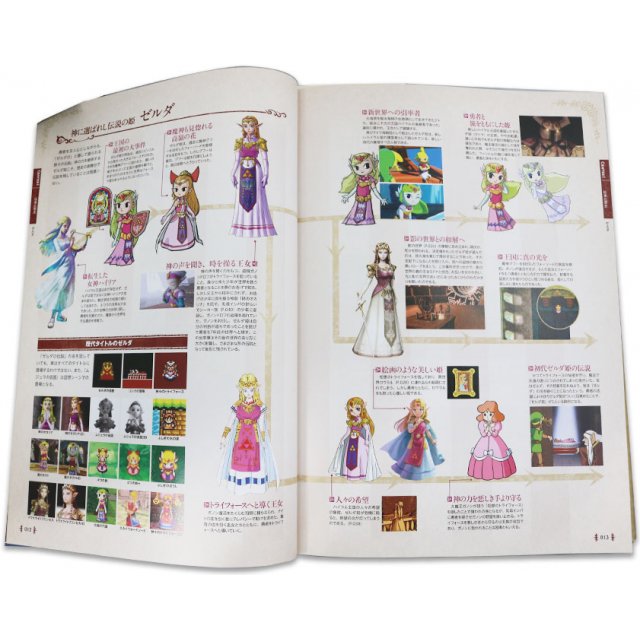 Zelda Encylopedia Threatens Hyrule Historia And The Zelda Timeline